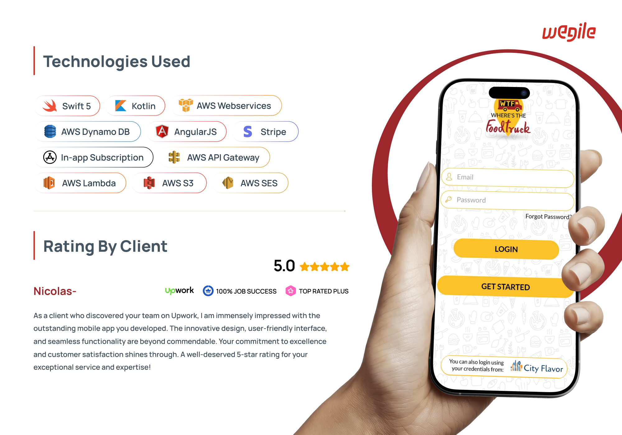 Technologies & Client Rating