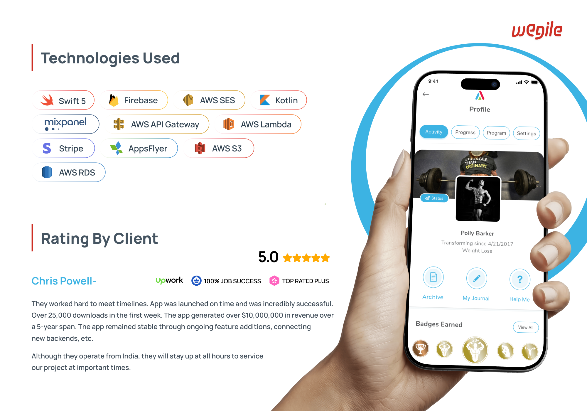 Technologies & Client Rating